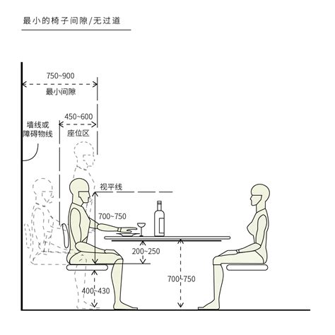 餐桌椅高度比例|餐桌尺寸、高度 